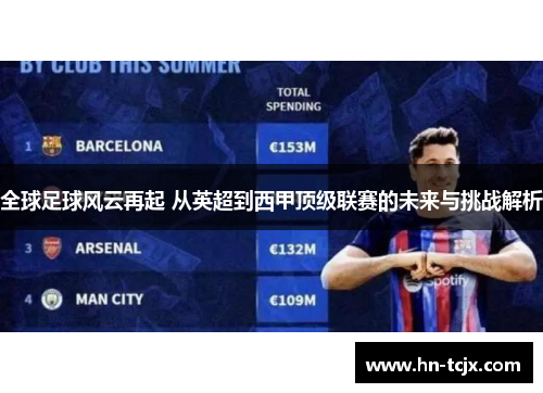 全球足球风云再起 从英超到西甲顶级联赛的未来与挑战解析 全球足球风云再起 从英超到西甲顶级联赛的未来与挑战解析